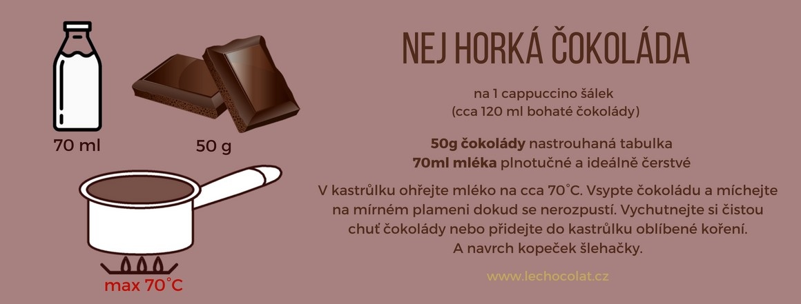 Nejlepsi horka cokolada 0718